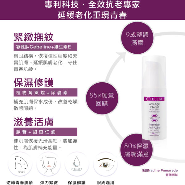 Cebelia 【抗老專家】 Intensive Anti-Aging 抗化/寡胜肽逆齡緊緻霜