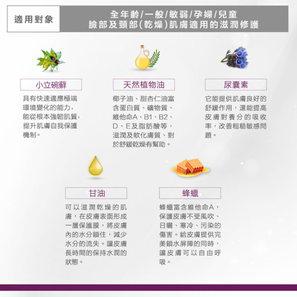 Cebelia 【肌底舒緩霜】 Comfort Cream 特潤舒效保濕乳霜